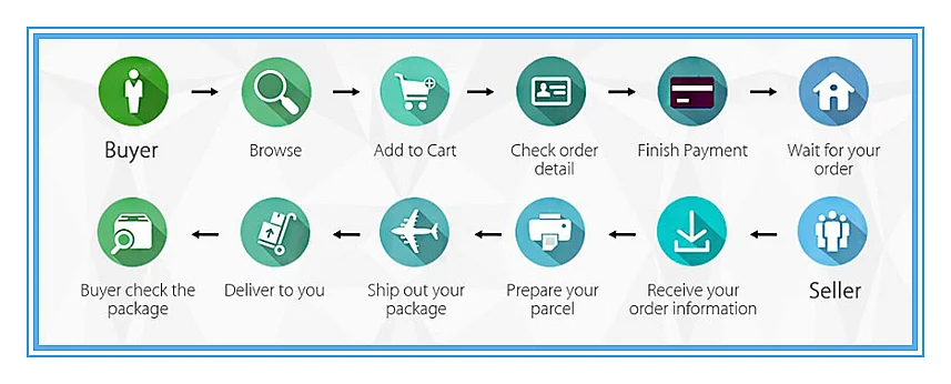 2025 Digital Sports Watch – LED, Waterproof, Unisex Bracelet Style - Image 52