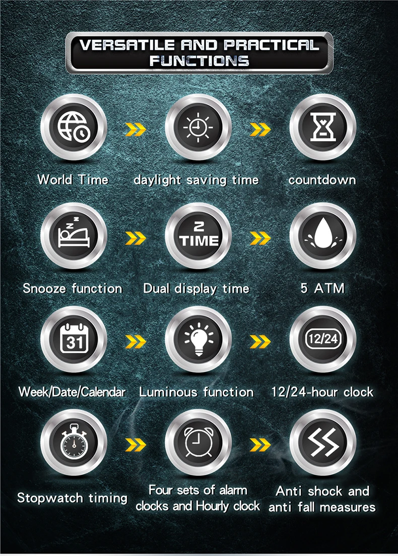 SANDA Men's Dual Display Watch – Chronograph, Alarm, Countdown - Image 18